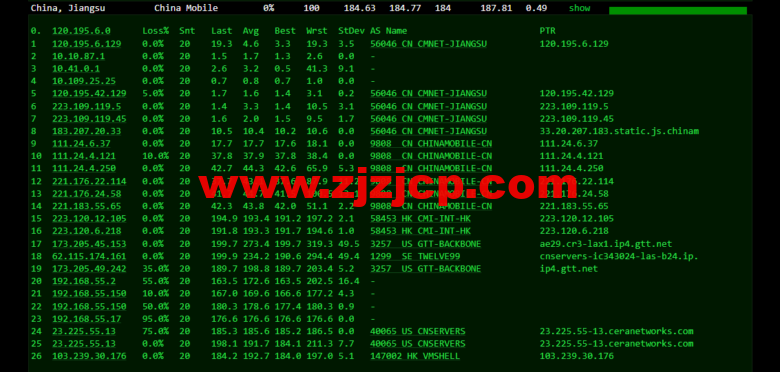 VmShell：香港 cmi vps，原生 IP，1 核/384M 内存/8G SSD/220G 流量/500M 带宽，首月仅需要 3 刀，3 日內無條件退款，简单测评