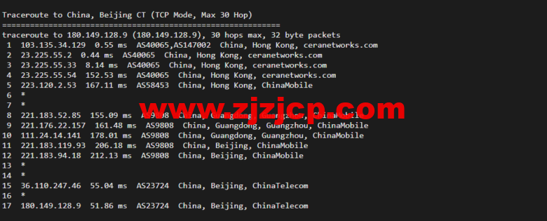 VmShell：香港 cmi vps，原生 IP，1 核/384M 内存/8G SSD/220G 流量/500M 带宽，首月仅需要 3 刀，3 日內無條件退款，简单测评