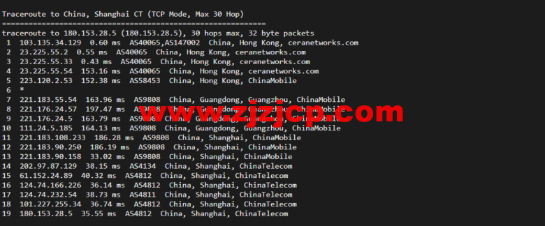VmShell：香港 cmi vps，原生 IP，1 核/384M 内存/8G SSD/220G 流量/500M 带宽，首月仅需要 3 刀，3 日內無條件退款，简单测评
