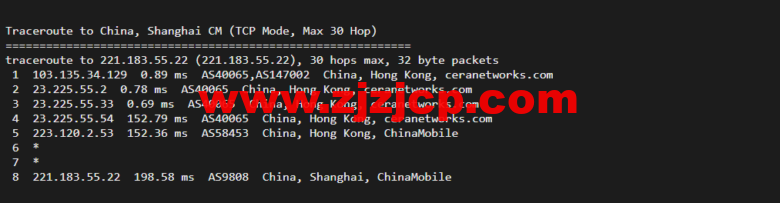 VmShell：香港 cmi vps，原生 IP，1 核/384M 内存/8G SSD/220G 流量/500M 带宽，首月仅需要 3 刀，3 日內無條件退款，简单测评