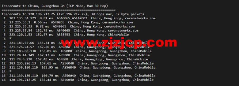 VmShell：香港 cmi vps，原生 IP，1 核/384M 内存/8G SSD/220G 流量/500M 带宽，首月仅需要 3 刀，3 日內無條件退款，简单测评