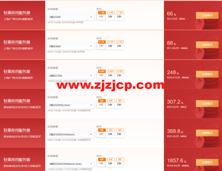 腾讯云计算虎年回馈商城：邀请好友即可超低价购买云服务器，新老用户同享，2 核 2G 轻量应用服务器低至 66 元/年起！