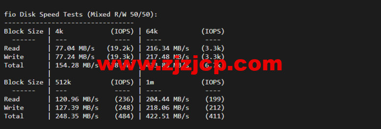Vultr:夏威夷檀香山机房测评 2022:下载速度、速度延迟、路由丢包、性能测评、流媒体解锁等 Vultr:夏威夷檀香山机房测评 2022:下载速度、速度延迟、路由丢包、性能测评、流媒体解锁等