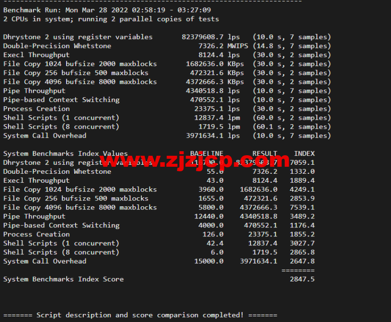 Vultr:夏威夷檀香山机房测评 2022:下载速度、速度延迟、路由丢包、性能测评、流媒体解锁等 Vultr:夏威夷檀香山机房测评 2022:下载速度、速度延迟、路由丢包、性能测评、流媒体解锁等