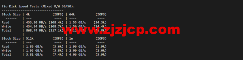Vultr：芝加哥机房测评 2022：下载速度、速度延迟、路由丢包、性能测评、流媒体解锁等