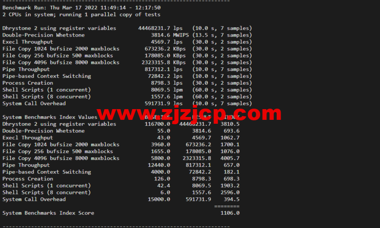 Vultr：芝加哥机房测评 2022：下载速度、速度延迟、路由丢包、性能测评、流媒体解锁等
