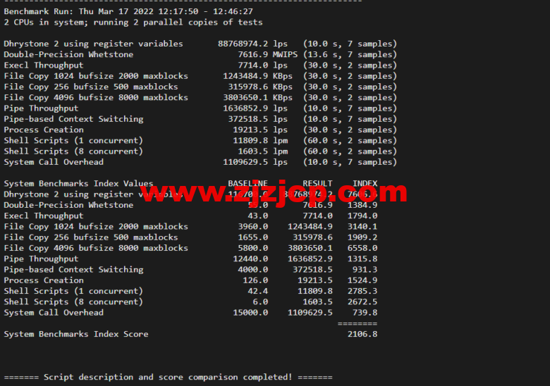 Vultr：芝加哥机房测评 2022：下载速度、速度延迟、路由丢包、性能测评、流媒体解锁等