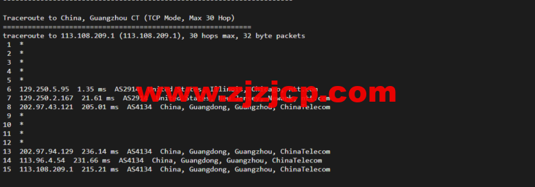 Vultr：芝加哥机房测评 2022：下载速度、速度延迟、路由丢包、性能测评、流媒体解锁等