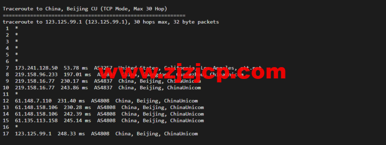 Vultr：芝加哥机房测评 2022：下载速度、速度延迟、路由丢包、性能测评、流媒体解锁等