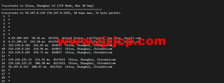 Vultr：芝加哥机房测评 2022：下载速度、速度延迟、路由丢包、性能测评、流媒体解锁等