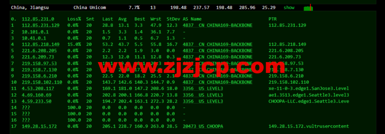 Vultr：西雅图机房云服务器测评 2022：下载速度、速度延迟、路由丢包、性能测评、流媒体解锁等