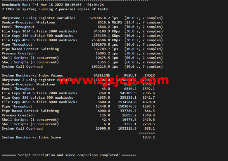 Vultr:圣何塞机房云服务器测评 2022:下载速度、速度延迟、路由丢包、性能测评、流媒体解锁等 Vultr:圣何塞机房云服务器测评 2022:下载速度、速度延迟、路由丢包、性能测评、流媒体解锁等