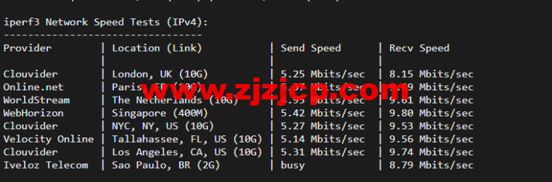 无忧云:香港葵湾机房 vps,三网优化,1 核/1G 内存/50G 硬盘/5G DDOS 防御,月付 45 元起,附简单测评 无忧云:香港葵湾机房 vps,三网优化,1 核/1G 内存/50G 硬盘/5G DDOS 防御,月付 45 元起,附简单测评