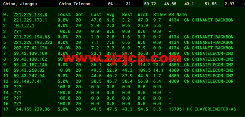 无忧云:香港葵湾机房 vps,三网优化,1 核/1G 内存/50G 硬盘/5G DDOS 防御,月付 45 元起,附简单测评 无忧云:香港葵湾机房 vps,三网优化,1 核/1G 内存/50G 硬盘/5G DDOS 防御,月付 45 元起,附简单测评