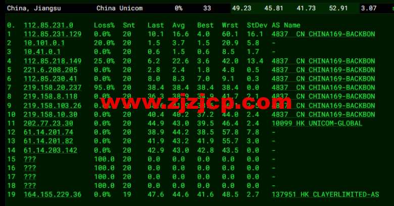 无忧云:香港葵湾机房 vps,三网优化,1 核/1G 内存/50G 硬盘/5G DDOS 防御,月付 45 元起,附简单测评 无忧云:香港葵湾机房 vps,三网优化,1 核/1G 内存/50G 硬盘/5G DDOS 防御,月付 45 元起,附简单测评