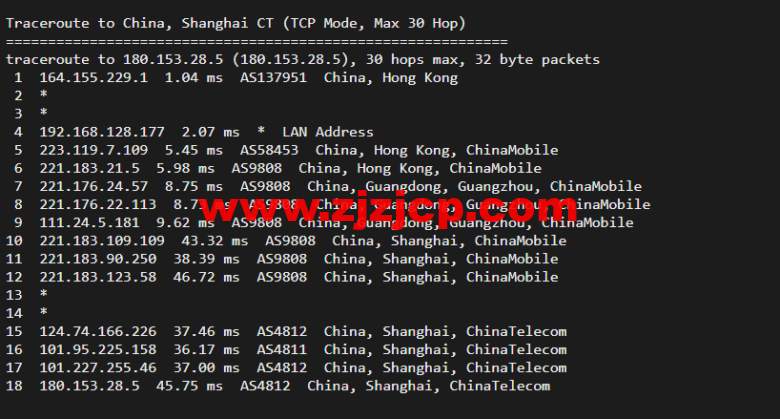 无忧云:香港葵湾机房 vps,三网优化,1 核/1G 内存/50G 硬盘/5G DDOS 防御,月付 45 元起,附简单测评 无忧云:香港葵湾机房 vps,三网优化,1 核/1G 内存/50G 硬盘/5G DDOS 防御,月付 45 元起,附简单测评