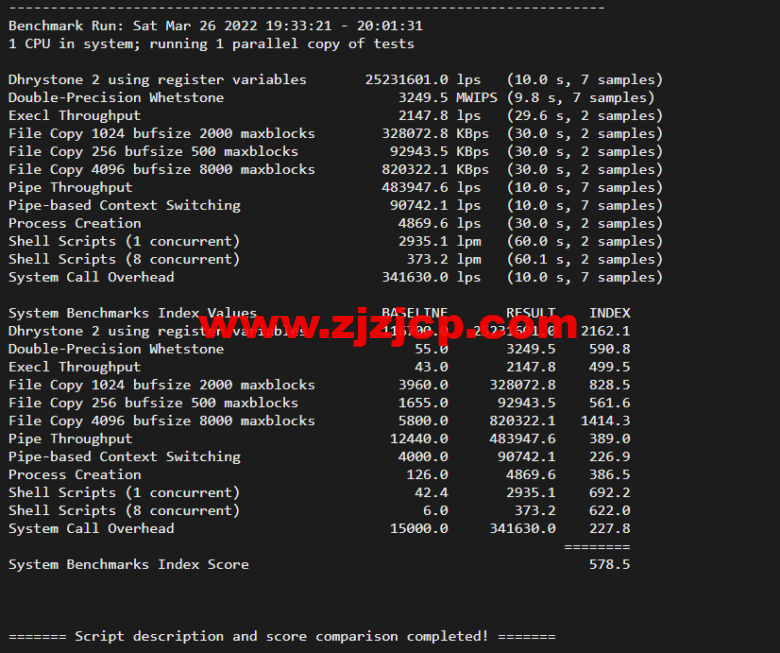 搬瓦工:DC6 CN2 GIA-E 线路,洛杉矶机房简单测评 搬瓦工:DC6 CN2 GIA-E 线路,洛杉矶机房简单测评