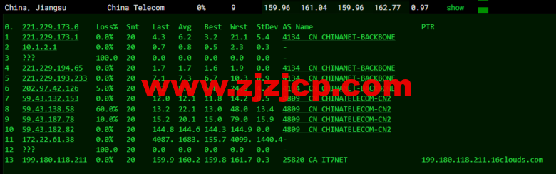 搬瓦工:DC6 CN2 GIA-E 线路,洛杉矶机房简单测评 搬瓦工:DC6 CN2 GIA-E 线路,洛杉矶机房简单测评