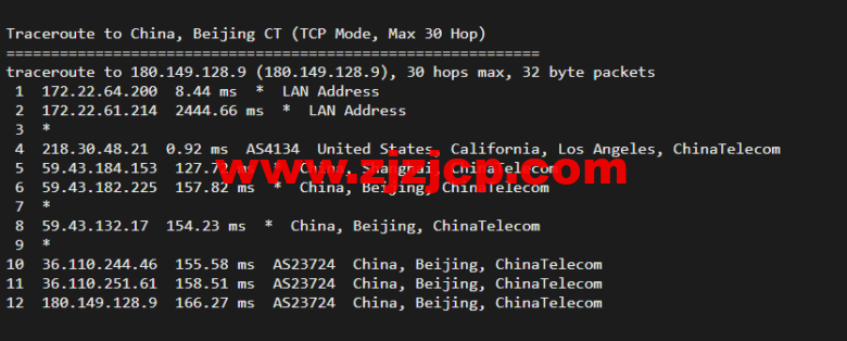 搬瓦工:DC6 CN2 GIA-E 线路,洛杉矶机房简单测评 搬瓦工:DC6 CN2 GIA-E 线路,洛杉矶机房简单测评