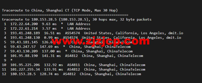 搬瓦工:DC6 CN2 GIA-E 线路,洛杉矶机房简单测评 搬瓦工:DC6 CN2 GIA-E 线路,洛杉矶机房简单测评