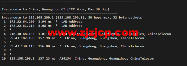 搬瓦工:DC6 CN2 GIA-E 线路,洛杉矶机房简单测评 搬瓦工:DC6 CN2 GIA-E 线路,洛杉矶机房简单测评