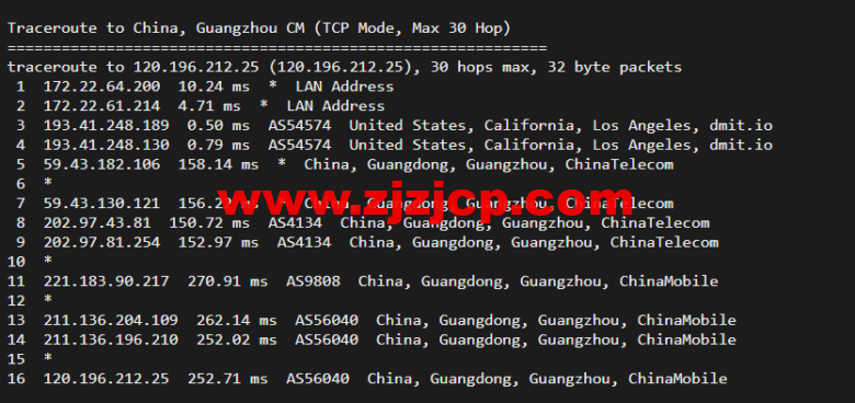 搬瓦工:DC6 CN2 GIA-E 线路,洛杉矶机房简单测评 搬瓦工:DC6 CN2 GIA-E 线路,洛杉矶机房简单测评