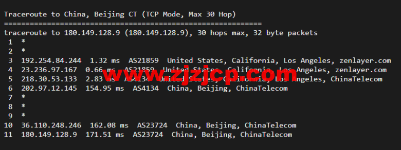 搬瓦工:DC8 ZNET(USCA_8),洛杉矶机房简单测评 搬瓦工:DC8 ZNET(USCA_8),洛杉矶机房简单测评
