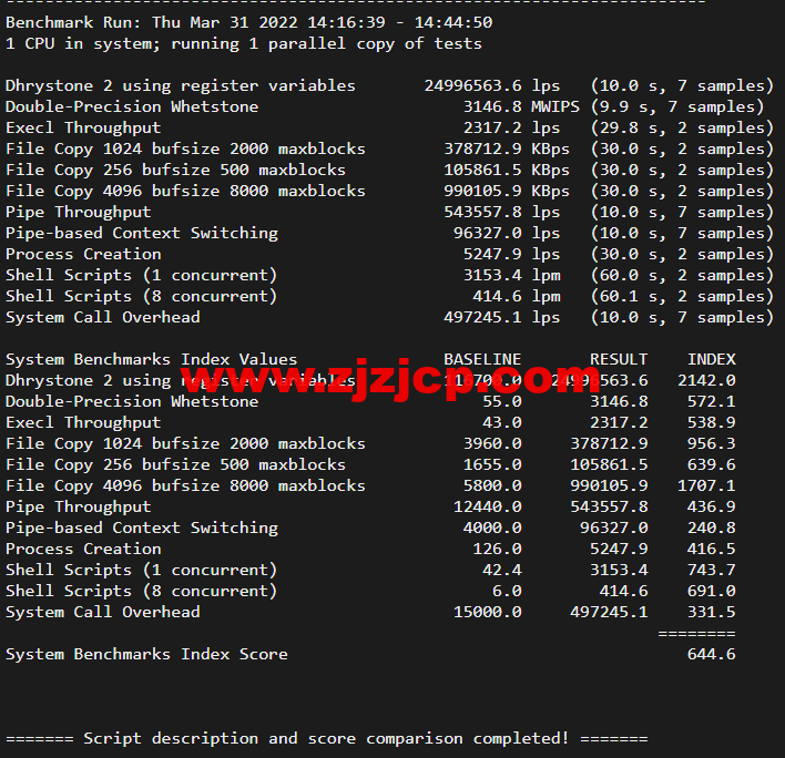 搬瓦工：DC3 CN2 GT 机房，简单测评