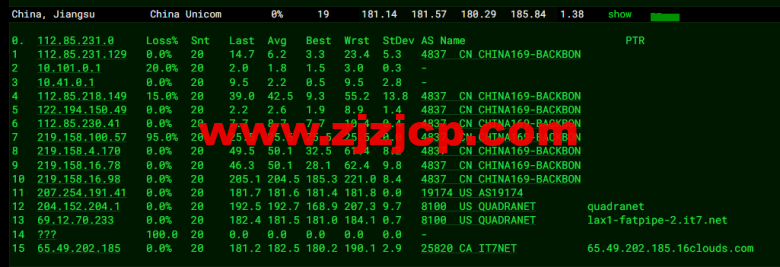 搬瓦工：DC3 CN2 GT 机房，简单测评