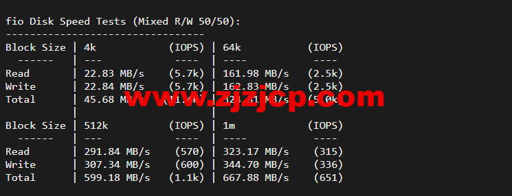 搬瓦工:DC2 QNET(USCA_2)美国洛杉矶 QuadraNet 机房,简单测评 搬瓦工:DC2 QNET(USCA_2)美国洛杉矶 QuadraNet 机房,简单测评