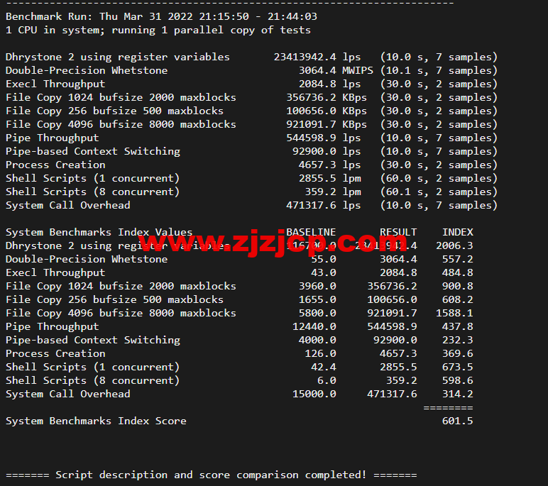 搬瓦工:DC2 QNET(USCA_2)美国洛杉矶 QuadraNet 机房,简单测评 搬瓦工:DC2 QNET(USCA_2)美国洛杉矶 QuadraNet 机房,简单测评