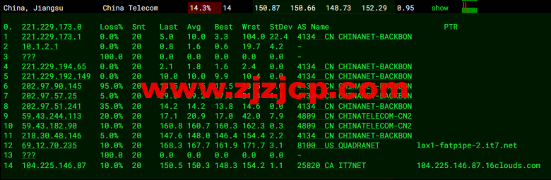 搬瓦工:DC2 QNET(USCA_2)美国洛杉矶 QuadraNet 机房,简单测评 搬瓦工:DC2 QNET(USCA_2)美国洛杉矶 QuadraNet 机房,简单测评