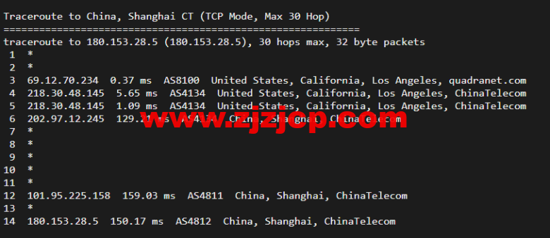 搬瓦工:DC2 QNET(USCA_2)美国洛杉矶 QuadraNet 机房,简单测评 搬瓦工:DC2 QNET(USCA_2)美国洛杉矶 QuadraNet 机房,简单测评