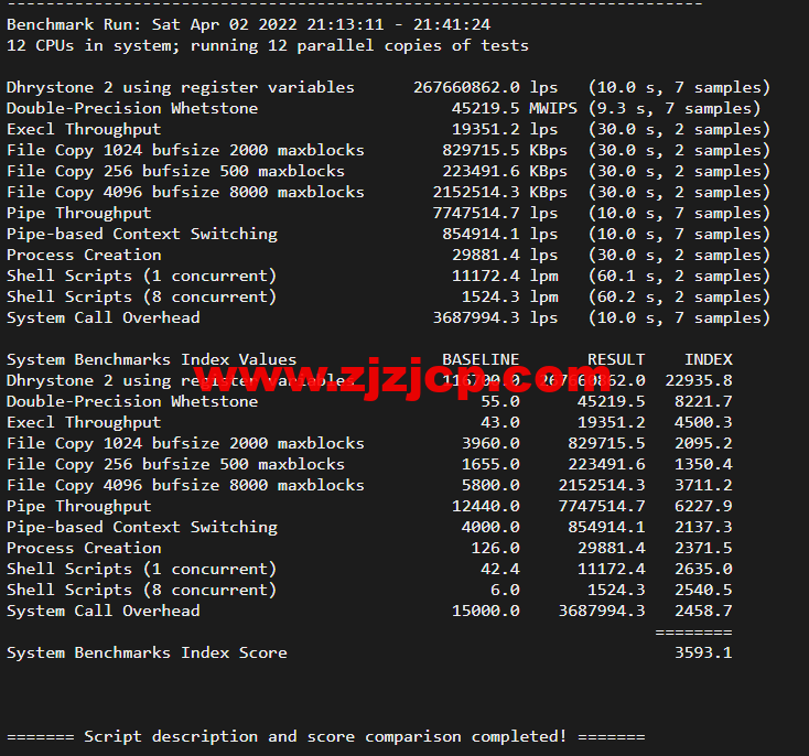 raksmart：美国圣何塞（硅谷）机房裸机云，精品网线路，机器性能/流媒体/线路等测评数据分享