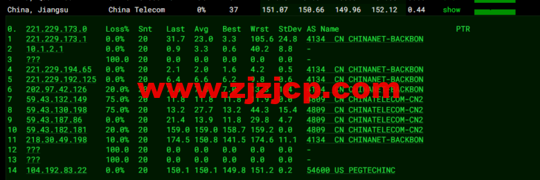 raksmart：美国圣何塞（硅谷）机房裸机云，精品网线路，机器性能/流媒体/线路等测评数据分享