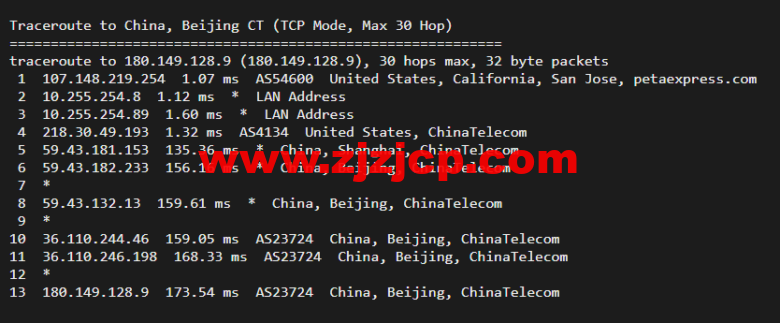 raksmart：美国圣何塞（硅谷）机房裸机云，精品网线路，机器性能/流媒体/线路等测评数据分享
