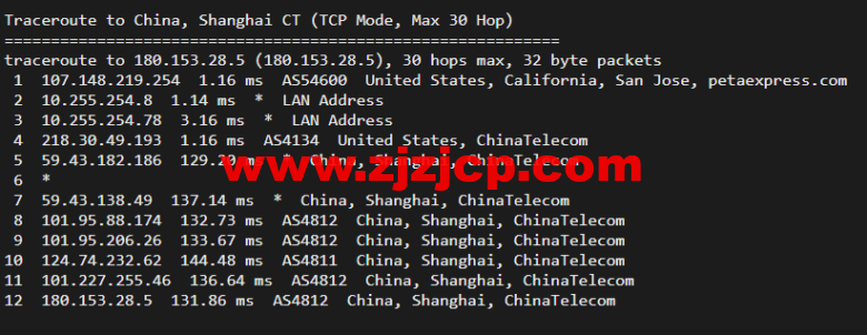 raksmart：美国圣何塞（硅谷）机房裸机云，精品网线路，机器性能/流媒体/线路等测评数据分享