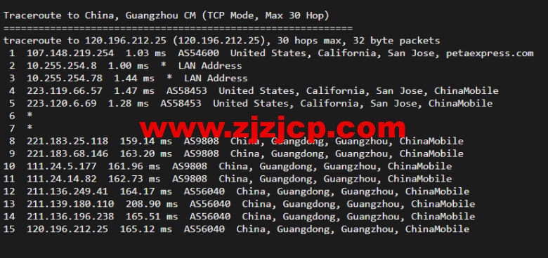 raksmart：美国圣何塞（硅谷）机房裸机云，精品网线路，机器性能/流媒体/线路等测评数据分享
