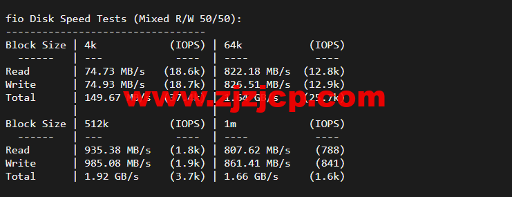 raksmart:美国圣何塞(硅谷)机房裸机云,CN2 线路,机器性能/流媒体/线路等测评数据分享 raksmart:美国圣何塞(硅谷)机房裸机云,CN2 线路,机器性能/流媒体/线路等测评数据分享