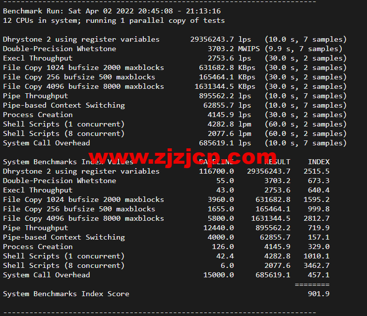 raksmart:美国圣何塞(硅谷)机房裸机云,CN2 线路,机器性能/流媒体/线路等测评数据分享 raksmart:美国圣何塞(硅谷)机房裸机云,CN2 线路,机器性能/流媒体/线路等测评数据分享