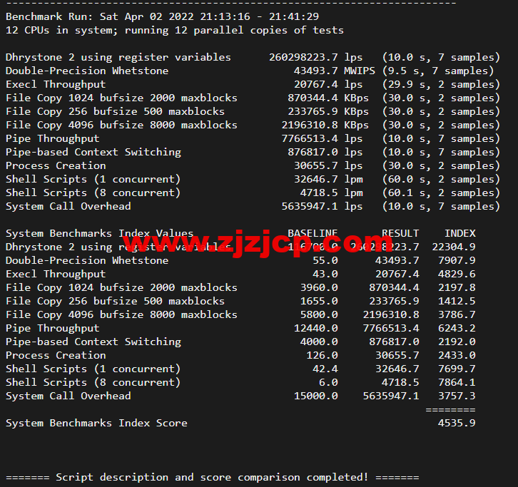 raksmart:美国圣何塞(硅谷)机房裸机云,CN2 线路,机器性能/流媒体/线路等测评数据分享 raksmart:美国圣何塞(硅谷)机房裸机云,CN2 线路,机器性能/流媒体/线路等测评数据分享