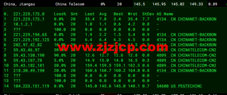 raksmart:美国圣何塞(硅谷)机房裸机云,CN2 线路,机器性能/流媒体/线路等测评数据分享 raksmart:美国圣何塞(硅谷)机房裸机云,CN2 线路,机器性能/流媒体/线路等测评数据分享