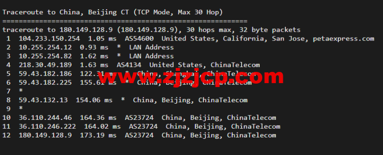 raksmart:美国圣何塞(硅谷)机房裸机云,CN2 线路,机器性能/流媒体/线路等测评数据分享 raksmart:美国圣何塞(硅谷)机房裸机云,CN2 线路,机器性能/流媒体/线路等测评数据分享