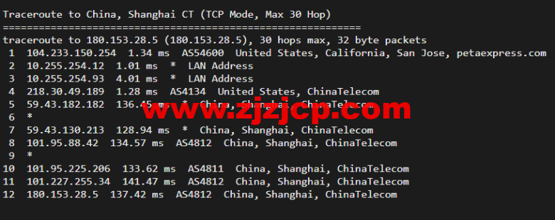 raksmart:美国圣何塞(硅谷)机房裸机云,CN2 线路,机器性能/流媒体/线路等测评数据分享 raksmart:美国圣何塞(硅谷)机房裸机云,CN2 线路,机器性能/流媒体/线路等测评数据分享