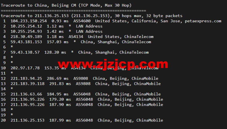 raksmart:美国圣何塞(硅谷)机房裸机云,CN2 线路,机器性能/流媒体/线路等测评数据分享 raksmart:美国圣何塞(硅谷)机房裸机云,CN2 线路,机器性能/流媒体/线路等测评数据分享