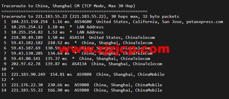 raksmart:美国圣何塞(硅谷)机房裸机云,CN2 线路,机器性能/流媒体/线路等测评数据分享 raksmart:美国圣何塞(硅谷)机房裸机云,CN2 线路,机器性能/流媒体/线路等测评数据分享