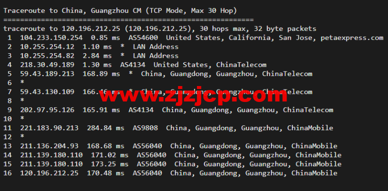 raksmart:美国圣何塞(硅谷)机房裸机云,CN2 线路,机器性能/流媒体/线路等测评数据分享 raksmart:美国圣何塞(硅谷)机房裸机云,CN2 线路,机器性能/流媒体/线路等测评数据分享