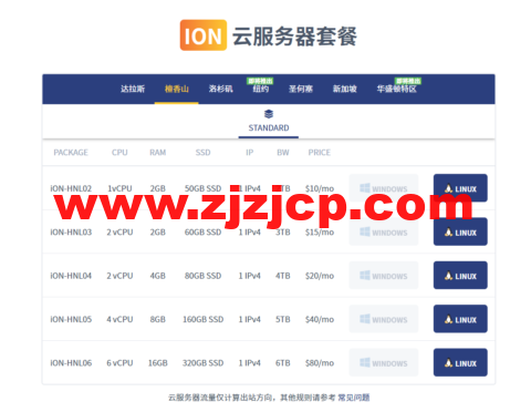 iONcloud： 新增美国夏威夷 VPS，1 核/2G 内存/50GSSD 硬盘/2TB 流量/1Gbps 带宽，$10/月起