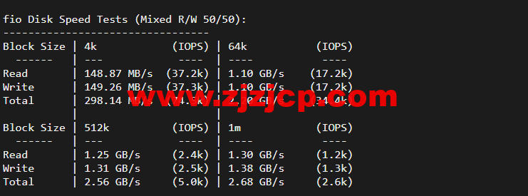 萤光云：美国华盛顿机房，简单测评