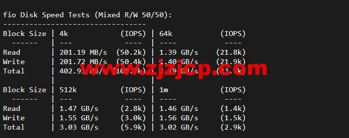 萤光云：台北机房云服务器，简单测评